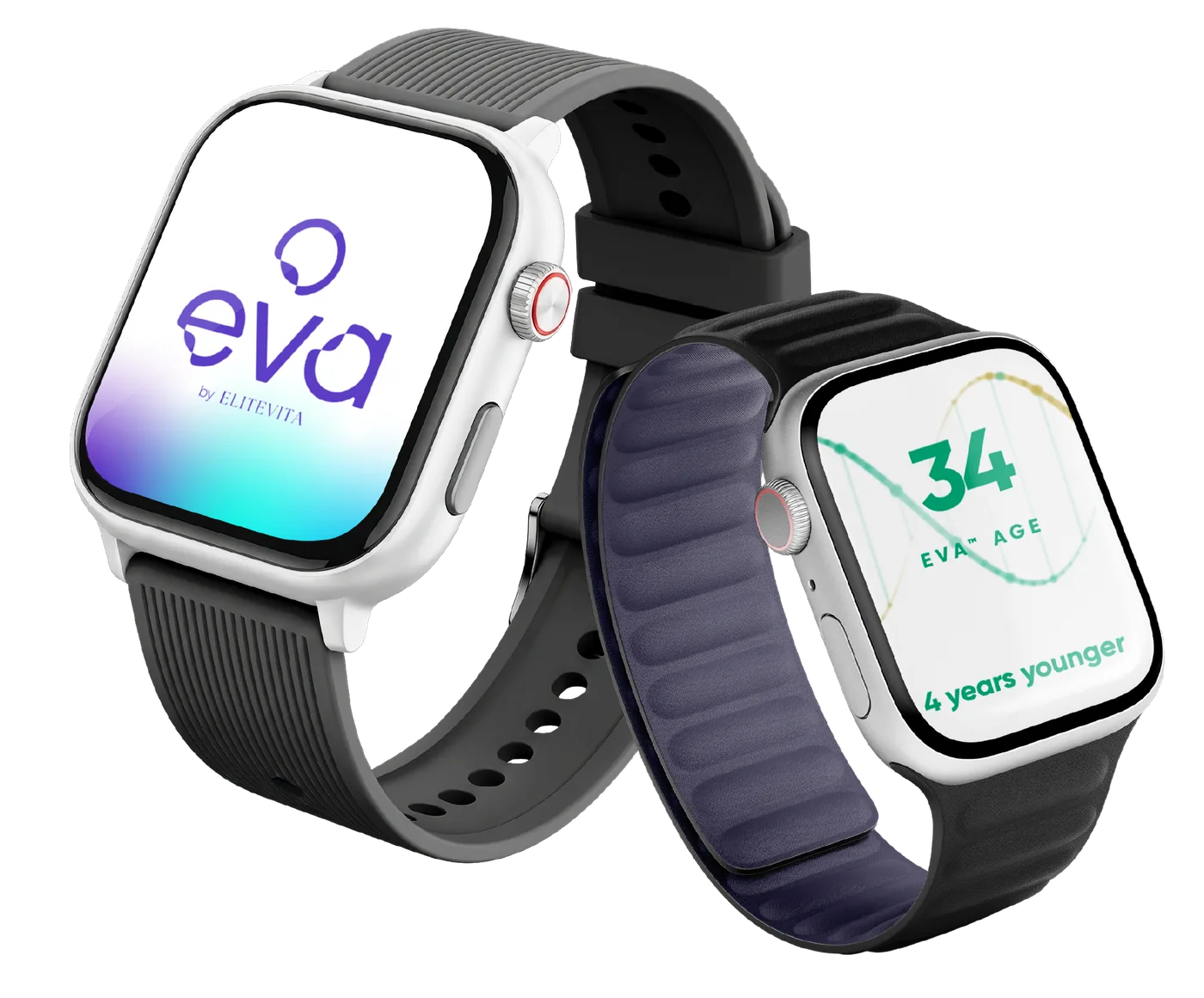 EVA™ wearables integration: tracking biometric data alongside DNA and blood biomarkers