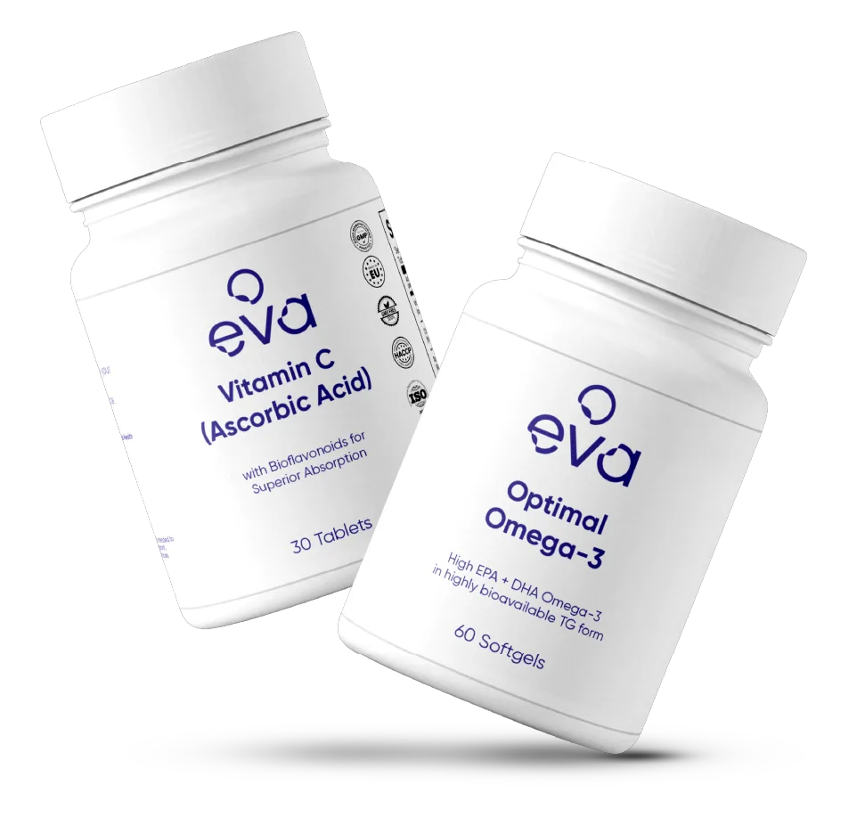 EVA™ cardiovascular and inflammation support supplement, formulated from your biomarkers
